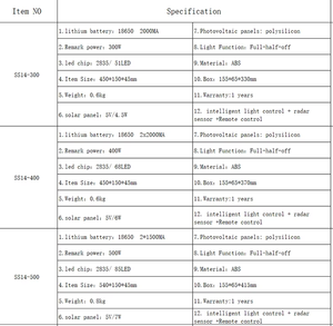 Para <span class=keywords><strong>Omsen</strong></span> 300W/400W/500W Farola LED para exteriores Lámpara de carretera solar todo en uno con clasificación IP65 para uso en exteriores - Product Image 6
