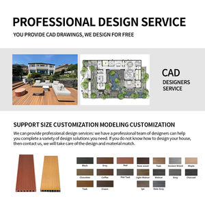 <span class=keywords><strong>2020</strong></span> nuevo estilo mejor Material cubierta compuesta terraza cubierta 3D grano de madera Wpc cubierta - Product Image 5