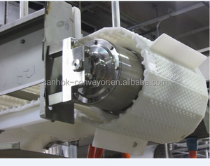 SUS 201/304 tüp ve oteller için bant konveyör için çelik mil ile yeni PVC davul motoru - Product Image 5