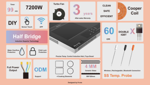 Table de cuisson à induction 4 feux 220V, 4 zones de cuisson, pour comptoir, vente directe usine, avec application mobile, à bon prix - Product Image 5
