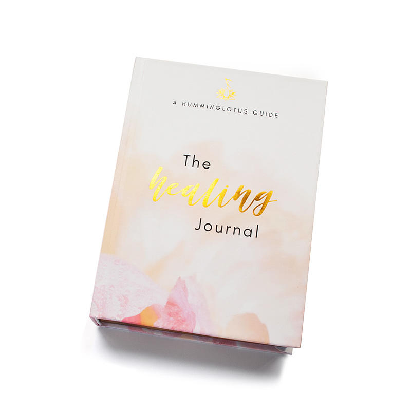 CMYK   ซีเอ็มวายเค