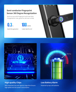 Beginnerr Tuya Zigbee Smart Home Fingerprint Code <strong>Digital</strong> <strong>Door</strong> Lock Home Access Smart Lock Hotel Apartment Wooden Steel <strong>Door</strong> - Product Image 4