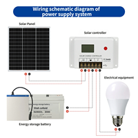 Panneau solaire monocristallin bifacial 450W 550W 600W 700W, module photovoltaïque PV, panneau solaire pour usage domestique et commercial