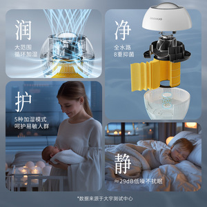 Daewoo <b>Humidifier</b> 4.1-6L Large Capacity Cold Evaporation Antibacterial Home Use - Product Image 2