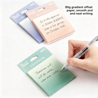 Deli NS357 Kertas Tulis Perekat Warna-warni Sticky Notes Memo Pad untuk Perlengkapan Kantor & Sekolah Hadiah & Promosi