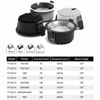 Sauvez votre lampe ronde plafonnier 50W argent or réflecteur intégré 200mm IP65 LED éclairage commercial