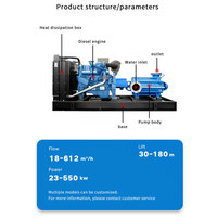 Machine de distribution d'eau d'approvisionnement de ferme centrifuge Intelligence haute pression Pompe multi-étagée diesel avec irrigation agricole