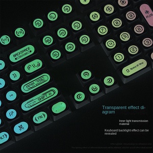 Wholesale Stock Cherry Mechanic <strong>Keyboard</strong> Keycaps Cat's Eye Stone Black <strong>Red</strong> Double Key <strong>Laptop</strong> - Product Image 3