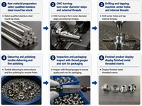 Metal Thread Inserts Threaded Inserts for Steel Aluminum Repair