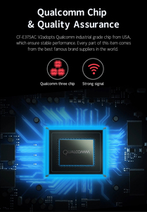 Băng tần kép trong nhà wifi5 1300Mbps tầm xa Wifi Extender Wifi <span class=keywords><strong>Router</strong></span> Comfast điểm truy cập - Product Image 5