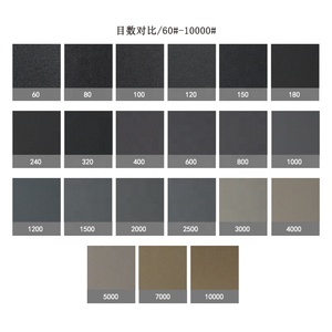 Papel de <span class=keywords><strong>lija</strong></span> abrasivo impermeable rectangular de 9 "X 3,6", hoja de <span class=keywords><strong>lija</strong></span> en seco y húmedo <span class=keywords><strong>para</strong></span> pulido de acabado de muebles de madera - Product Image 5