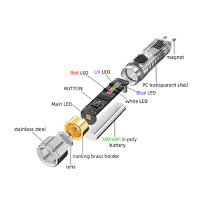 Đèn Pin <span class=keywords><strong>400</strong></span> Lumens Với Đèn LED Cảnh Báo SST20 Đèn Pin LED S11New Mini Pocket Usb Có Thể Sạc Lại Chất Lượng Cao Siêu Ray - Product Image 5
