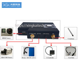 FM-передатчик UAV 30 км Nlos <span class=keywords><strong>Cofdm</strong></span> <span class=keywords><strong>HD</strong></span> видео передатчик для Vtol Drone беспроводной связи потокового кодера от производителя - Product Image 5