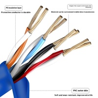 Precio de fábrica 0,38mm Cat5e UTP Cat5 Cable de Red 8 núcleos RJ45 305m Cable de vigilancia de ingeniería para el hogar