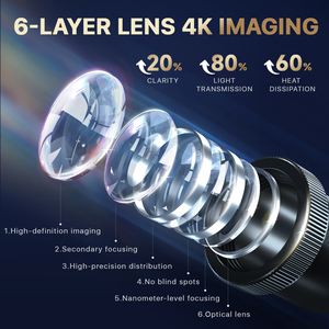 Proyector de Logotipos Impermeable de 100W, Lámpara de Proyección Estática Personalizada, Luz LED Comercial para Publicidad, Proyector de Logotipos HP-300out-still - Product Image 1
