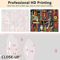 Peinture à l'huile DIY Charles Wysocki, kits de peinture par numéros pour adultes sur toile, décoration murale, cadeau exquis, adapté à tous les âges
