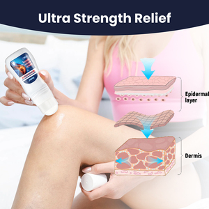 Crema para Aliviar el Dolor de Menisco con Vitamina E para el Dolor Muscular y Articular, Cuidado de la Rodilla, 40 ml, A1022 - Product Image 5