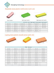 Moules en plastique prémoulés à double ligne à angle droit pour béton, route routière - Product Image 4