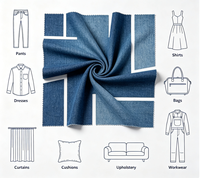 Tissu sergé en denim 21S Slub Indigo, mélange coton/polyester, 150D 200GSM 57/58 pouces, respirant, résistant à l'abrasion, pour vêtements et usage domestique
