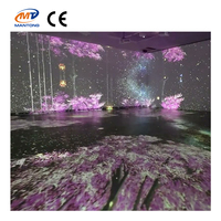 Projecteur de cartographie 3D pour les œuvres d'art immersives Projet gouvernemental de restaurant de musée Projection numérique de cartographie immersive 360
