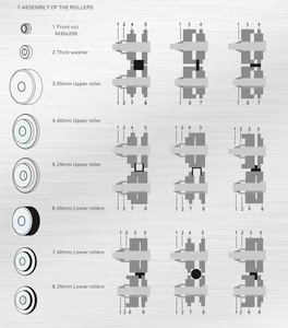 เครื่องดัดท่ออลูมิเนียมแบบม้วน CNC10T 15ตัน25ตันเครื่องดัดเย็นสำหรับท่อประตูหน้าต่าง - Product Image 3