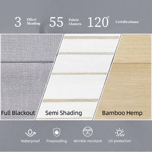 ستائر رومانية آلية لتصفية الضوء تعمل عن بعد للمكاتب والشقق - Product Image 4