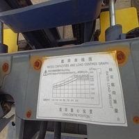 Chariot élévateur Diesel à quatre roues, chariot élévateur avec moteur japonais, 3 tonnes, prix bon marché, CPCD30, livraison gratuite