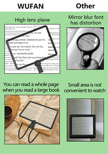 Loupe <span class=keywords><strong>d</strong></span>'<span class=keywords><strong>écran</strong></span> horizontale 3 en 1 - Loupe <span class=keywords><strong>d</strong></span>'<span class=keywords><strong>écran</strong></span> de téléphone portable de bureau à main suspendue à LED avec protection des yeux - Product Image 5