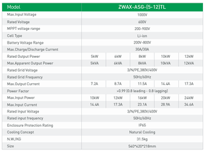 Inversor de batería trifásico de onda sinusoidal pura AUX híbrido personalizado de 8KW y 12KW para uso comercial - Product Image 2