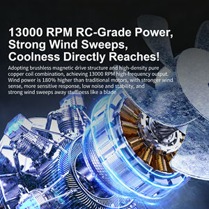 Ventilador portátil recargable por USB con batería, plegable, de mano, para exteriores, con pantalla digital - Product Image 2