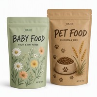 Sacs refermables personnalisés JIAHE, résistants à l'humidité, réutilisables, en PE, aluminium et Mylar, pour aliments pour bébés et animaux de compagnie