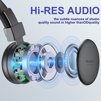 Écouteurs légers supra-auriculaires, casque stéréo compact avec coussinets respirants pour les trajets quotidiens en ville et la marche