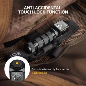 <strong>Sofirn</strong> <strong>HS42</strong> Outdoor Powerful Portable 18650 LED Light 2100lm Rechargeable Headlamp 6 LEDs Head Torch - Product Image 3