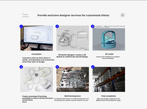 Comederos Portátiles <span class=keywords><strong>para</strong></span> <span class=keywords><strong>Perros</strong></span>, 3 <span class=keywords><strong>en</strong></span> 1, 32 oz, Acero Inoxidable, Automáticos, Impermeables, Aislados al Vacío, con Logotipo Personalizado al por Mayor - Product Image 5