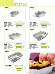 Mới Nhất Thiết Kế Dùng Một Lần Nhôm Lá Bánh Mì Container Thức Ăn Nhanh Hình Chữ Nhật Nhôm Container Với Nắp Cho Bánh - Product Image 6