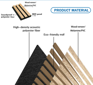 Tianyun Panneau Mural Acoustique à Lattes en <span class=keywords><strong>Placage</strong></span> <span class=keywords><strong>Bois</strong></span>, Écologique, Haute Qualité, Akupanel Absorbant Insonorisant - Product Image 5
