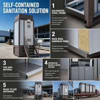 Cabine de toilettes portable sans plomberie avec réservoir d'eau intégré et réservoir de récupération des déchets pour les chantiers de construction et les zones isolées