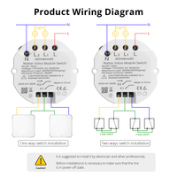 Interruptor Inteligente Zemismart con Protocolo Matter, Enchufe de 2 Vías con Control Dual, Dispositivo de Internet de las Cosas, Control por Voz Homepop