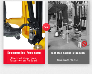 マニュアル油圧スタッカー2トンフォークリフトマニュアル - Product Image 5