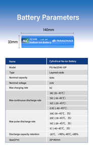 Batterie sodium-air à décharge pulsée 30C, 3.0V 10Ah 32140, modèle de batterie au sel à haut débit de charge, fabriquée en Chine par Paragonage - Product Image 2
