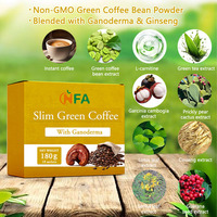 Café Vert Minceur Marque Blanche OEM avec Ganoderma et Extrait de Thé Vert pour la Gestion de la Condition Physique et l'Amélioration de la Fonction Énergétique