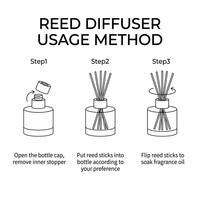 Diffuseur de parfum en cèdre et pin 100 ml, senteur boisée avec ambre et patchouli pour la maison