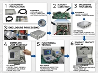 Détecteur Magnétique Quantique Wufeng 8G, Scanner Corporel, Contrôle Complet du Corps, 54 Rapports, Précision de 95%, Test en 10 Minutes