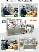 Machine d'emballage en cellophane pour produits cosmétiques et articles de toilette, emballage multi-boîtes PF680