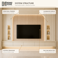 Meuble TV moderne en bois massif de style français, unité murale intégrée avec panneau en chêne clair, étagères de rangement et de présentation couleur ivoire, OEM ODM