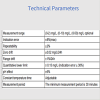 Analyseur de nitrogène ammoniacal TP1112 pour la quantification précise des réactifs infrarouges, testeur de nitrogène ammoniacal pour l'eau des lacs et des rivières