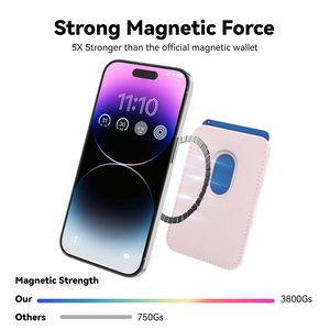 Funda de Cuero PU con Tarjetero Magnético MagSafe para iPhone 15 14 16 13 12 Pro Max Mini Plus iPad - Funda con Ranuras para Tarjetas <span class=keywords><strong>MacSafe</strong></span> Animada - Product Image 3