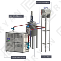 Chauffage à induction d'huile thermique, chaudière à huile thermique fabriquée en chine