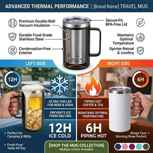 Vaso Térmico de Viaje de Doble Pared de 24 oz con Logotipo Personalizado, Tapa y Asa de Acero Inoxidable 304, Taza de Café Aislada para Hogar, Oficina y Exteriores - Product Image 4