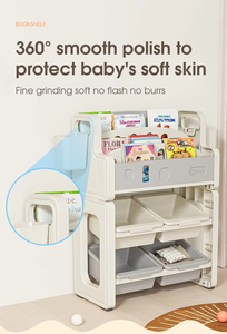 Étagère à jouets pour enfants multifonctionnelle personnalisée Bibliothèque en plastique Étagère à jouets pour enfants <span class=keywords><strong>Rangement</strong></span> pour bébé - Product Image 2